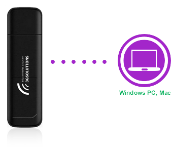 China USB Modem Rental