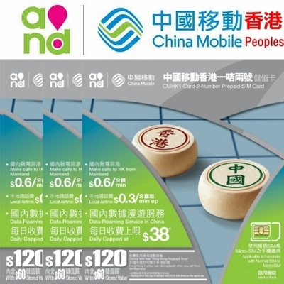 Recharge China Hong Kong 2 in 1 SIM Card