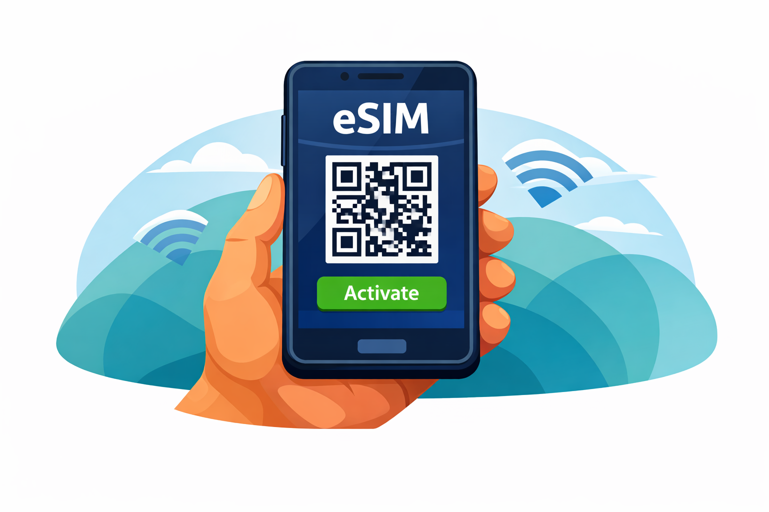带有二维码激活的智能手机——中国旅行 eSIM 使用方案